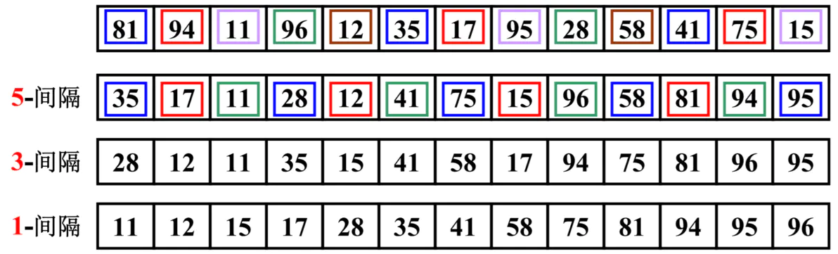 image-20230205112442838